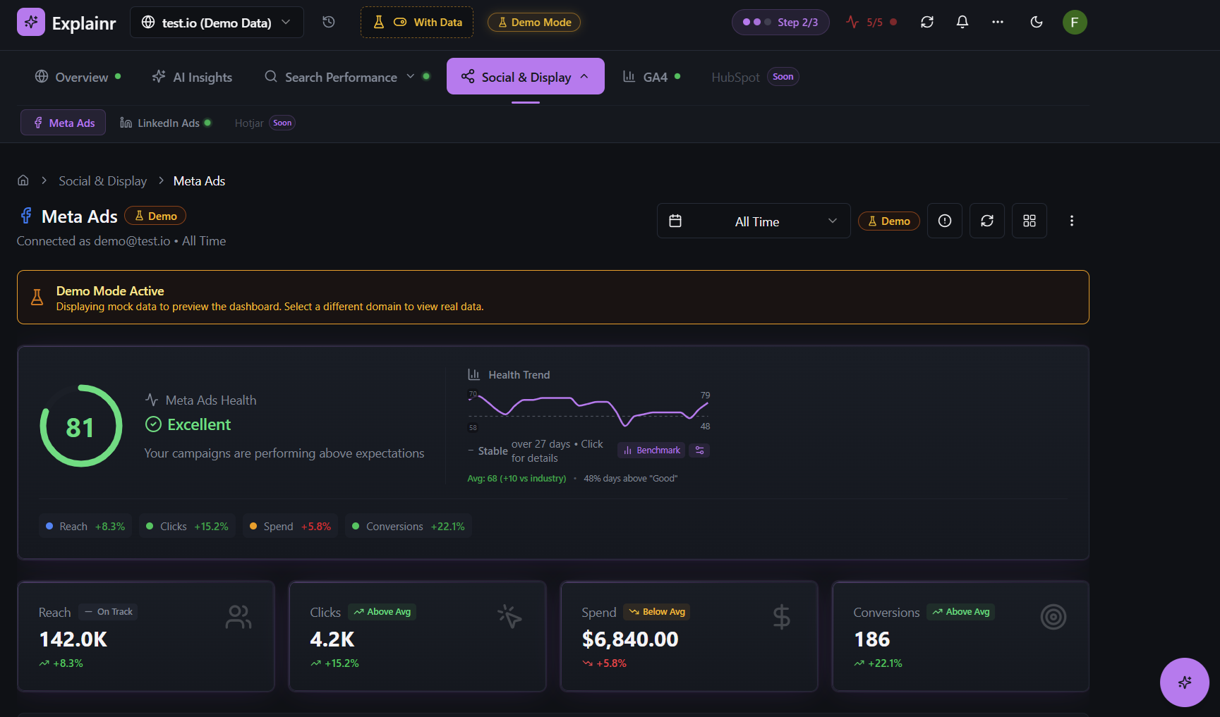 Xplainr Dashboard - AI Marketing Intelligence Platform Xplainr AI Marketing Intelligence Dashboard showing real-time campaign insights, anomaly detection, and AI-powered recommendations